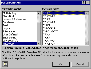 Paste Function Dialog