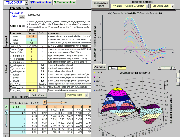 Advanced lookup and interpolation for Excel.